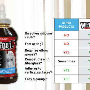 Unlike other products, WipeOut Silicone Caulk Dissolver actually dissolves silicone caulk, is fast acting, and doesn't require elbow grease.